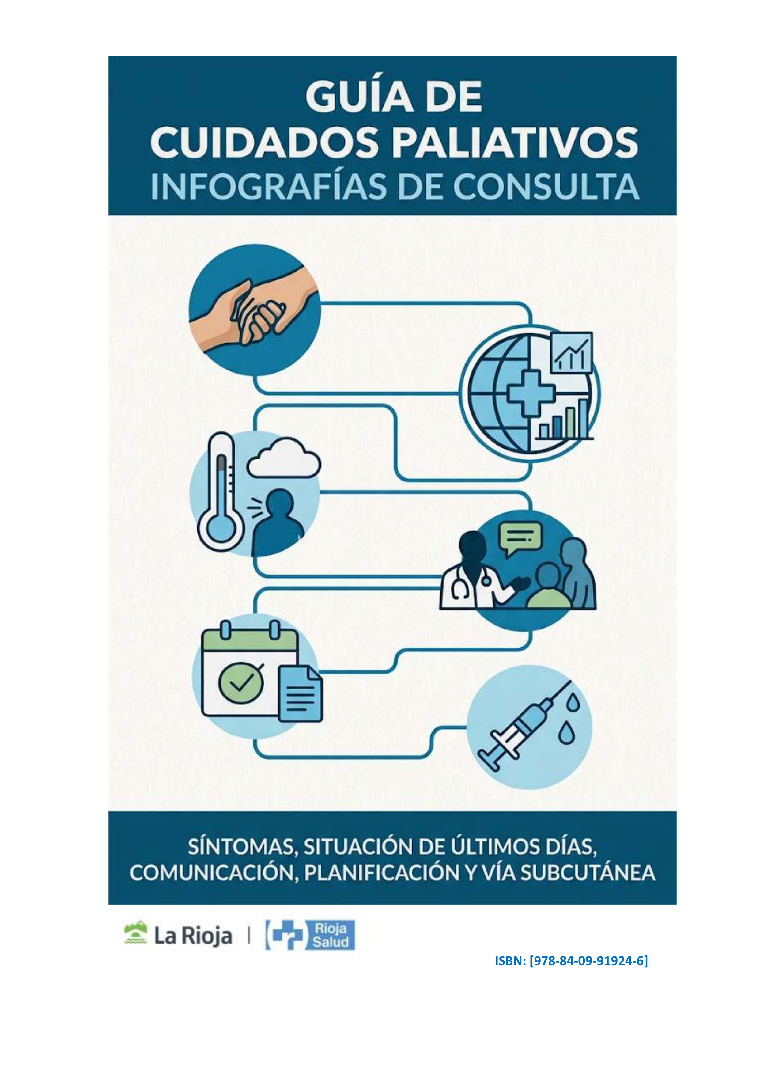 Guía de Cuidados Patiativos - Infografías de Consulta